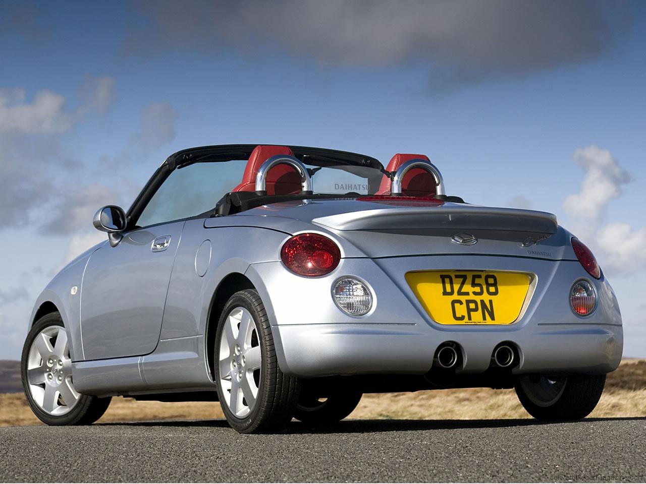  Daihatsu Copen  Buying Guide