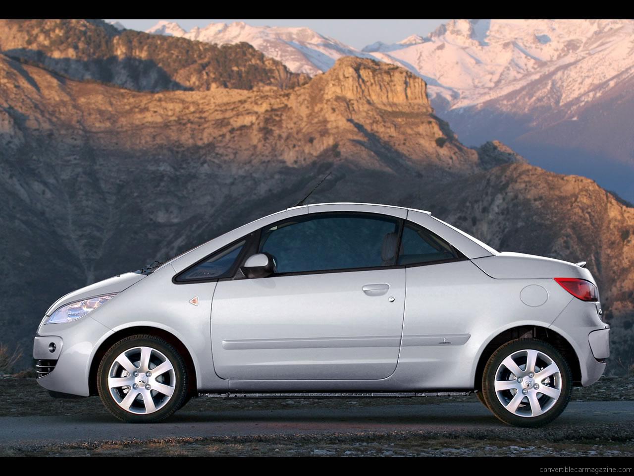 Mitsubishi Colt CZC Buying Guide